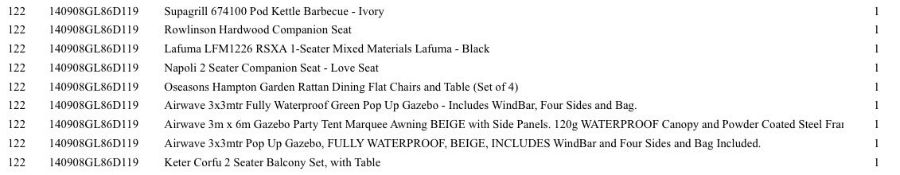 1 Pallet of Garden Products -  Full breakdown shown in images - Pallet Number - 141010GL86D409 Total