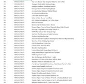 1 Pallet of Baby and Toddler Goods - Full breakdown shown in images - Pallet Number - 140912GL75D171