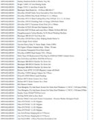 1 Pallet of Home improvement /  Tools - Full breakdown shown in images Pallet Number