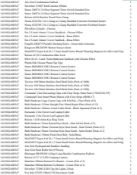 1 Pallet of Home improvement /  Tools - Full breakdown shown in images Pallet Number 14103GL60D347
