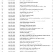 1 Pallet of Baby and Toddler Goods - Full breakdown shown in images - Pallet Number - 140923GL75D256