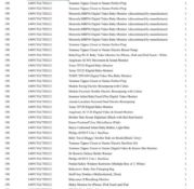 1 Pallet of Baby and Toddler Goods - Full breakdown shown in images - Pallet Number - 140917GL75D212