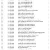 1 Pallet of Baby and Toddler Goods - Full breakdown shown in images - Pallet Number - 141010GL75D404