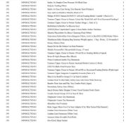 1 Pallet of Baby and Toddler Goods - Full breakdown shown in images - Pallet Number - 140910GL75D141