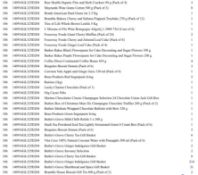 1 Pallet of Food Produce / Groceries -  Full breakdown shown in images - Pallet Number -