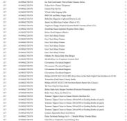 1 Pallet of Baby and Toddler Goods - Full breakdown shown in images - Pallet Number -