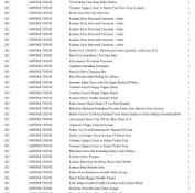 1 Pallet of Baby and Toddler Goods - Full breakdown shown in images - Pallet Number - 140929GL75D303
