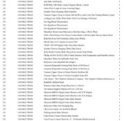 1 Pallet of Baby and Toddler Goods - Full breakdown shown in images - Pallet Number - 141014GL75D430