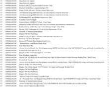 1 Pallet of Garden Products -  Full breakdown shown in images - Pallet Number - 140926GL86D280 Total