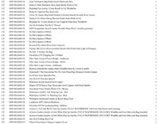 1 Pallet of Books and Gifts -  Full breakdown shown in images - Pallet Number140902GL14D83 Total
