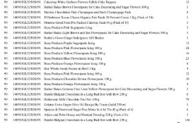 1 Pallet of Food Produce / Groceries -  Full breakdown shown in images - Pallet Number -
