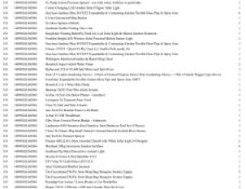 1 Pallet of Garden Products -  Full breakdown shown in images - Pallet Number - 141014GL86D439 Total