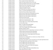 1 Pallet of Baby and Toddler Goods - Full breakdown shown in images - Pallet Number -