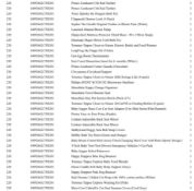 1 Pallet of Baby and Toddler Goods - Full breakdown shown in images - Pallet Number - 140926GL75D281