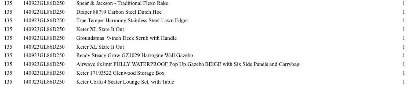 1 Pallet of Garden Products -  Full breakdown shown in images - Pallet Number - 140923GL86D250 Total