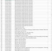 1 Pallet of Baby and Toddler Goods - Full breakdown shown in images - Pallet Number - 14103GL75OS345