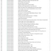 1 Pallet of Baby and Toddler Goods - Full breakdown shown in images - Pallet Number - 141017GL75D472