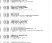 1 Pallet of Kitchen appliances & Accessories -  Full breakdown shown in images - Pallet Number