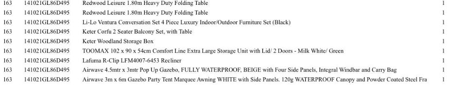 1 Pallet of Garden Products -  Full breakdown shown in images - Pallet Number - 141021GL86D495 Total