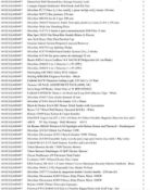1 Pallet of Home improvement /  Tools - Full breakdown shown in images Pallet Number