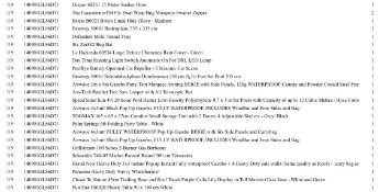 1 Pallet of Garden Products -  Full breakdown shown in images - Pallet Number - 140901GL86D71