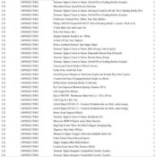 1 Pallet of Baby and Toddler Goods - Full breakdown shown in images - Pallet Number -