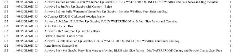 1 Pallet of Garden Products -  Full breakdown shown in images - Pallet Number - 140915GL86D193 Total
