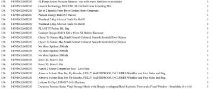 1 Pallet of Garden Products -  Full breakdown shown in images - Pallet Number - 140926GL86D283 Total