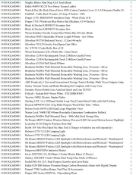 1 Pallet of Home improvement /  Tools - Full breakdown shown in images Pallet Number