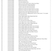 1 Pallet of Baby and Toddler Goods - Full breakdown shown in images - Pallet Number - 141021GL75D490