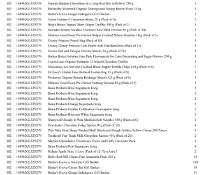 1 Pallet of Food Produce / Groceries -  Full breakdown shown in images - Pallet Number -