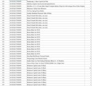 1 Pallet of Baby and Toddler Goods - Full breakdown shown in images - Pallet Number -