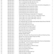 1 Pallet of Baby and Toddler Goods - Full breakdown shown in images - Pallet Number - 140910GL75D137