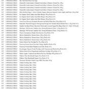 1 Pallet of Garden Products -  Full breakdown shown in images - Pallet Number - 14109GL86D394
