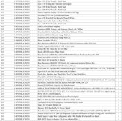 1 Pallet of Automotive parts & Accessories Full breakdown shown in images - Pallet Number -