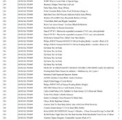 1 Pallet of Baby and Toddler Goods - Full breakdown shown in images - Pallet Number - 141021GL75D489