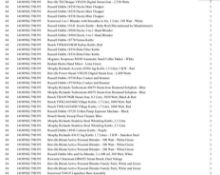1 Pallet of Kitchen appliances & Accessories -  Full breakdown shown in images - Pallet Number