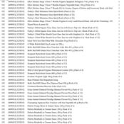 1 Pallet of Food Produce / Groceries -  Full breakdown shown in images - Pallet Number -