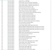 1 Pallet of Baby and Toddler Goods - Full breakdown shown in images - Pallet Number - 141017GL75D473