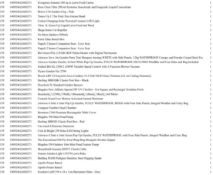 1 Pallet of Garden Products -  Full breakdown shown in images - Pallet Number - 140924GL86D271 Total