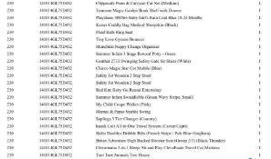1 Pallet of Baby and Toddler Goods - Full breakdown shown in images - Pallet Number - 141014GL75D432