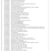 1 Pallet of Kitchen appliances & Accessories -  Full breakdown shown in images - Pallet Number