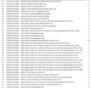 1 Pallet of Food Produce / Groceries -  Full breakdown shown in images - Pallet Number -