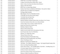 1 Pallet of Baby and Toddler Goods - Full breakdown shown in images - Pallet Number -