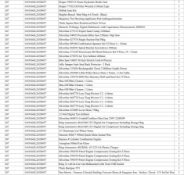 1 Pallet of Automotive parts & Accessories Full breakdown shown in images - Pallet Number -