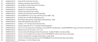 1 Pallet of Garden Products -  Full breakdown shown in images - Pallet Number - 140909GL86D125 Total