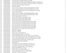 1 Pallet of Garden Products -  Full breakdown shown in images - Pallet Number - 141003GL86D340 Total