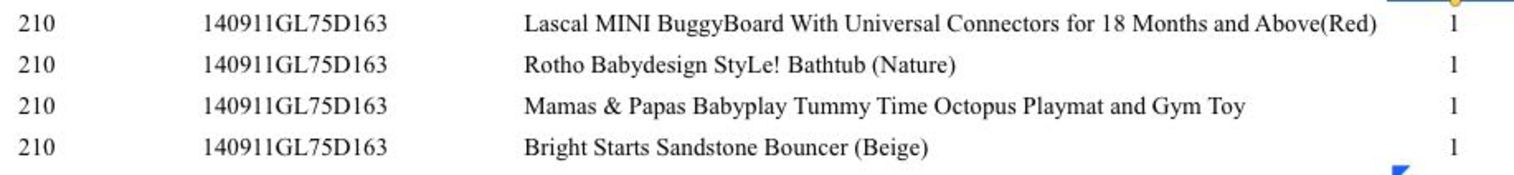 1 Pallet of Baby and Toddler Goods - Full breakdown shown in images - Pallet Number - 140911GL75D163