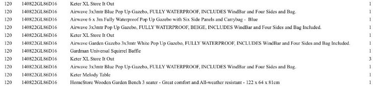 1 Pallet of Garden Products -  Full breakdown shown in images - Pallet Number - 141013GL86D422 Total