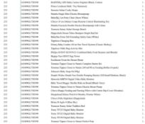 1 Pallet of Baby and Toddler Goods - Full breakdown shown in images - Pallet Number - 141009GL75D390